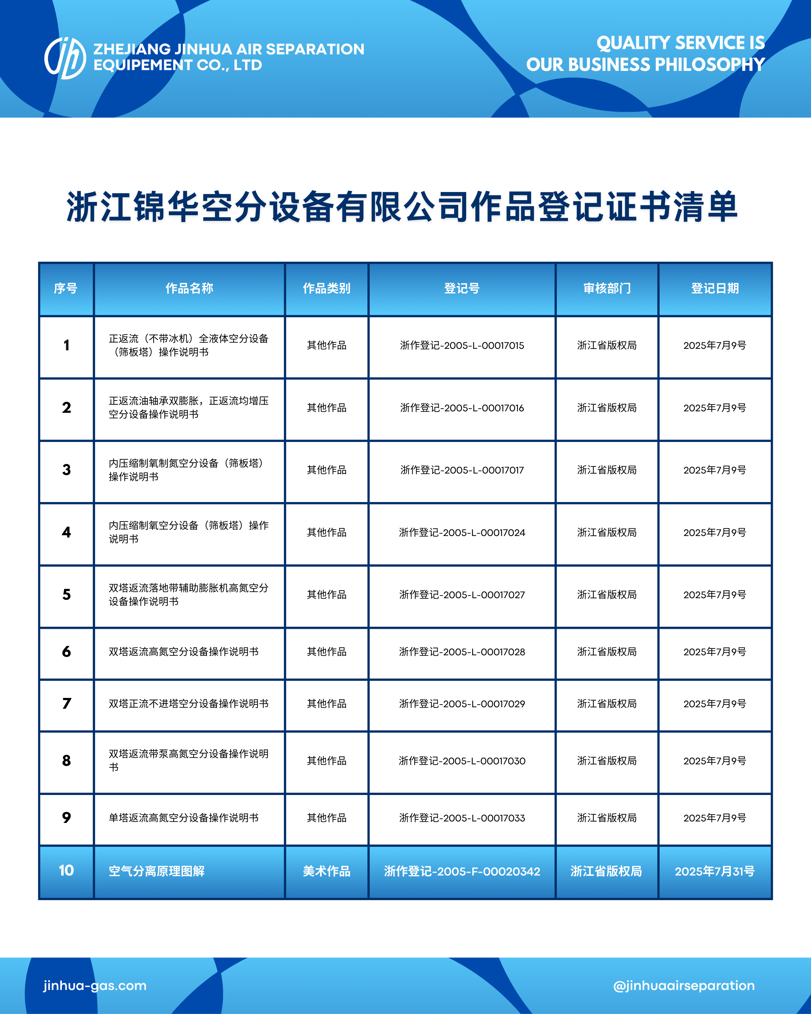 微信图片_20250830082906_1000_254